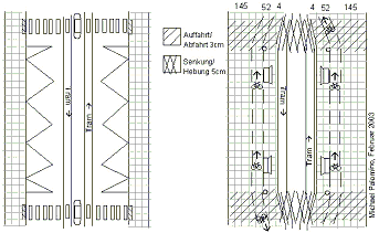 Bau
einer
Tramstation in
Fussgängerzone
mit
angehobenem
Niveau für die
wartenden
Passagiere und
gesenktem
Tramniveau,
Velowege
hinter den
Tramhäuschen
hindurch Bau einer
Tramstation in
Fussgängerzone
mit
angehobenem
Niveau für die
wartenden
Passagiere und
gesenktem
Tramniveau,
Velowege
hinter den
Tramhäuschen
hindurch