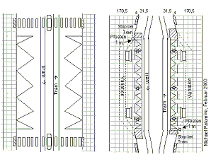Bau
einer
Tramstation in
einer
Fussgängerzone
mit
angehobenen
Velowegen mit
Zickzacklinie
vor den
wartenden
Trampassagieren
durch, Stop
bei Tram Bau einer
Tramstation in
einer
Fussgängerzone
mit
angehobenen
Velowegen mit
Zickzacklinie
vor den
wartenden
Trampassagieren
durch, Stop
bei Tram