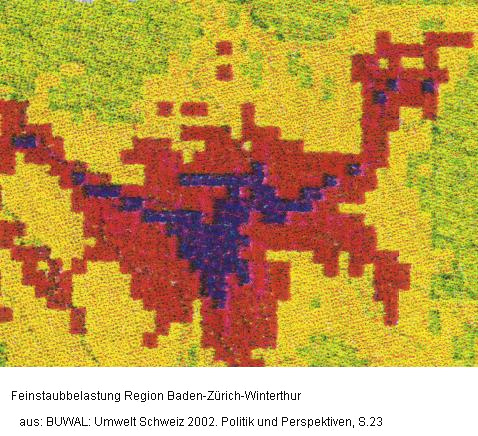 Feinstaubbelastungen Region
                    Baden-Z�rich-Winterthur