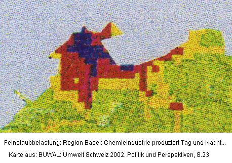 Feinstaubbelastungen Region Basel