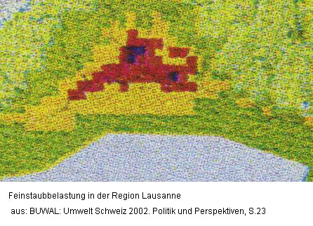 Feinstaubbelastungen Region Lausanne