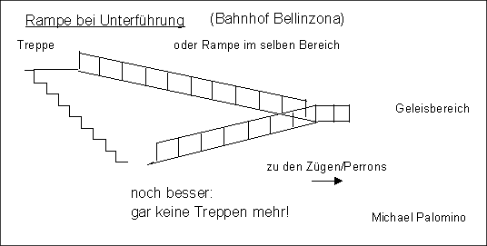 Rampe
                      bei Unterf�hrung, Bahnhof Bellinzona