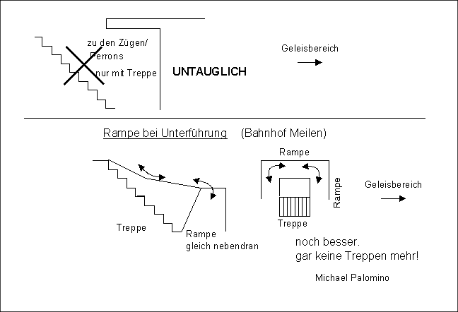 Rampe
                      bei Unterf�hrung, Bahnhof Meilen