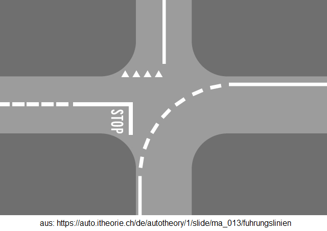 26.
Führungslinien 26. Führungslinien