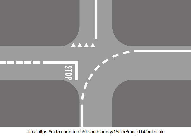 27. Haltelinie
beim Stop-Signal 27. Haltelinie
beim Stop-Signal