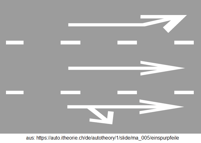 28.
Einspurpfeile 28. Einspurpfeile