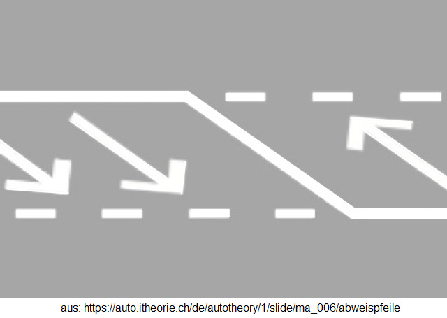 29.
Abweispfeile mit Blinker und OHNE
Überholmanöver 29. Abweispfeile
mit Blinker und OHNE Überholmanöver