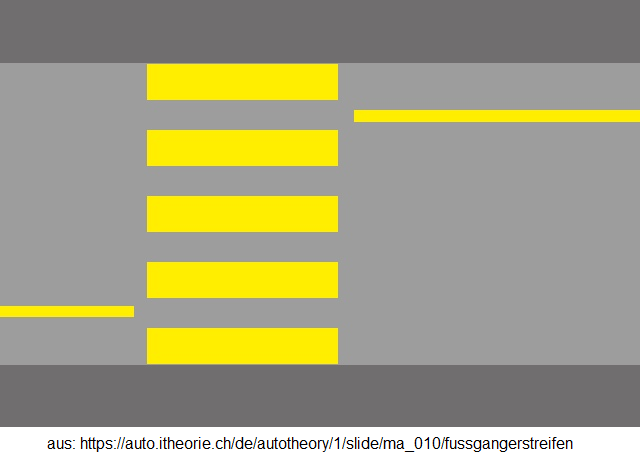 33.
Fussgängerstreifen mit und ohne
Halteverbotslinien (Sperrstreifen) 33. Fussgängerstreifen mit und ohne
Halteverbotslinien (Sperrstreifen)