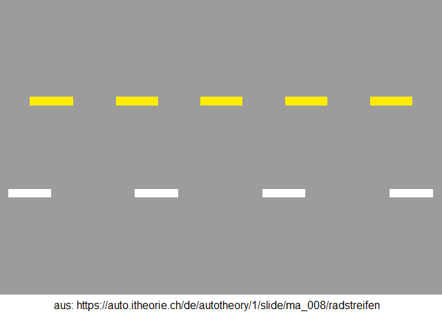 35.
Radstreifen mit Parkierverbot - Anhalten
und Güterumschlag erlaubt 35.
Radstreifen mit Parkierverbot - Anhalten
und Güterumschlag erlaubt