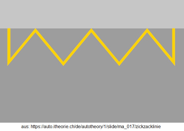 43.
Zickzacklinie für Haltestellen: Wird
überfahren - kurz halten darf man - KEIN
Güterumschlag 43. Zickzacklinie
für Haltestellen: Wird überfahren - kurz
halten darf man - KEIN Güterumschlag