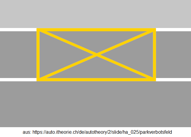 Generelles
Parkverbotsfeld mit
Haltemöglichkeit und
Güterumschlag Generelles
Parkverbotsfeld mit
Haltemöglichkeit und
Güterumschlag