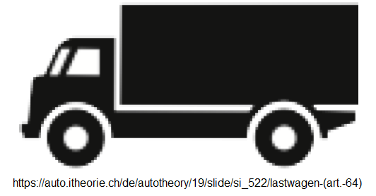 19. Ergänzungssignal: Lastwagen
(Art. 64) 19. Ergänzungssignal:
Lastwagen (Art. 64)