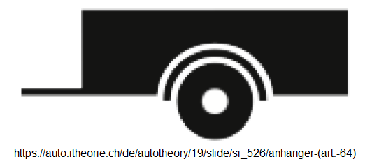 23. Ergänzungssignal Anhänger
(einachsig) (Art. 64) 23.
Ergänzungssignal Anhänger (einachsig)
(Art. 64)
