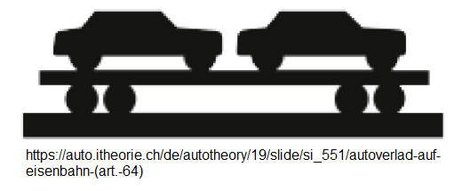 40. Ergänzungssignal: Autoverlad
auf Eisenbahn (Art. 64) 40.
Ergänzungssignal: Autoverlad auf Eisenbahn
(Art. 64)