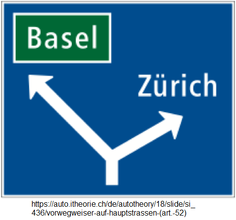 37. Hinweistafel: Vorwegweiser auf
Hauptstrassen: Ziele Basel und Zürich (Art.
52) 37. Hinweistafel: Vorwegweiser auf
Hauptstrassen: Ziele Basel und Zürich (Art.
52)