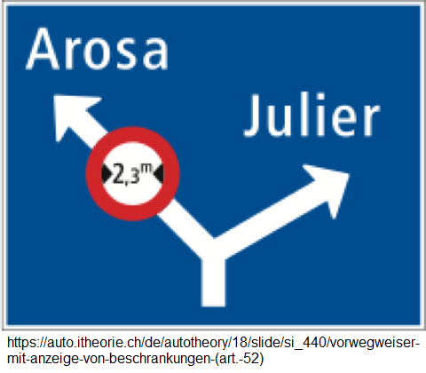 41. Vorwegweiser mit Anzeige von
Beschränkungen, Beispiel Fahrbahnbreite 2,3m
nach Arosa (Art. 52) 41. Vorwegweiser
mit Anzeige von Beschränkungen, Beispiel
Fahrbahnbreite 2,3m nach Arosa (Art. 52)