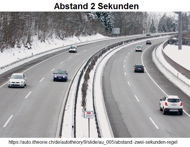 13. Abstand 2 Sekunden 13.
Abstand 2 Sekunden