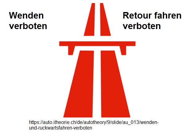 16. Autobahn+Autostrasse: Wenden und
Rückwärtsfahren verboten 16.
Autobahn+Autostrasse: Wenden und
Rückwärtsfahren verboten