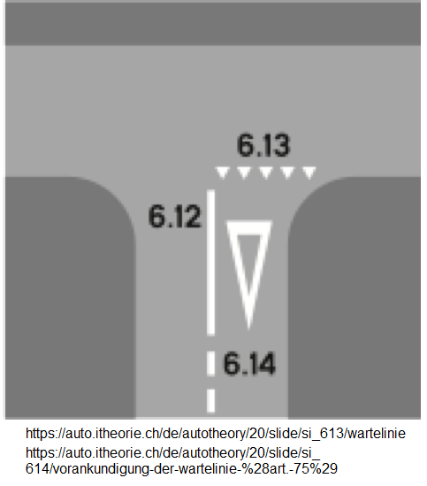 13. Wartelinie mit Dreiecken:
Kein Vortritt - 14. Vorankündigung der
Wartelinie 13. Wartelinie mit
Dreiecken: Kein Vortritt - 14.
Vorankündigung der Wartelinie