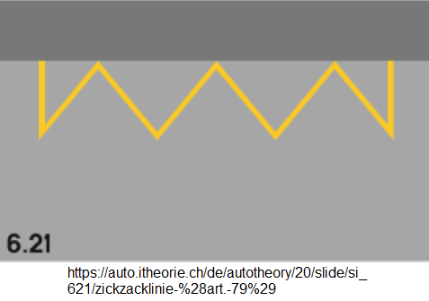 24. Zickzacklinie (Art.79):
Kurzes Halten geht -
Parkieren+Güterumschlag NEIN 24.
Zickzacklinie (Art.79): Kurzes Halten
geht - Parkieren+Güterumschlag NEIN