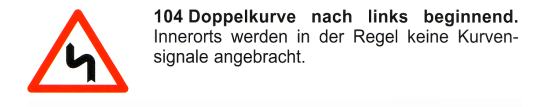 Verkehrszeichen: Gefahrsignal Achtung Kurven,
                      beginnend mit Linkskurve