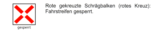 Verkehrszeichen: Vorschriftssignal auf der
                      Autobahn: Fahrstreifen gesperrt