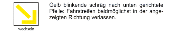 Verkehrszeichen: Vorschriftssignal auf der
                      Autobahn: Verpflichtung zum Wechseln des
                      Fahrstreifens in Pfeilrichtung