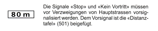 Verkehrszeichen: Distanzanzeiger zu Stop /
                      kein Vortritt