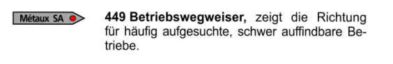 Verkehrszeichen: Industriewegweiser