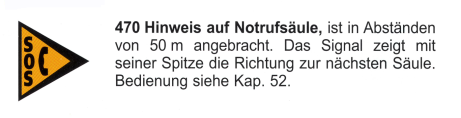 Verkehrszeichen: Wegweiser zur
                      SOS-Notrufs�ule