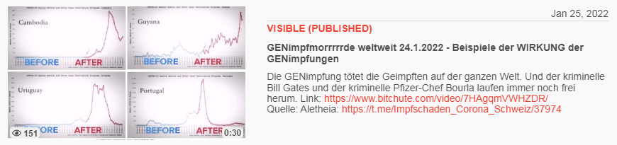 GENimpfmorrrrrde weltweit 24.1.2022 - Beispiele
der WIRKUNG der GENimpfungen GENimpfmorrrrrde
weltweit 24.1.2022 - Beispiele der WIRKUNG der
GENimpfungen